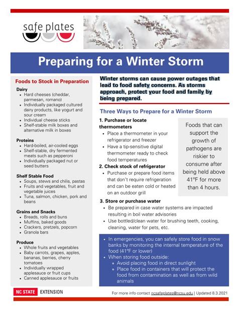 Winter Storm Preparedness N C Cooperative Extension