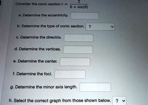 Solved Consider The Conic Section Sin Determine The