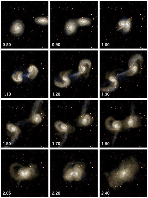 Interacting And Merging Galaxies