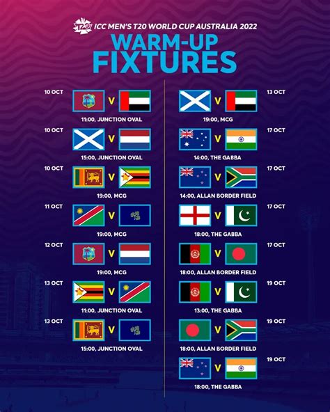 ICC T20 World Cup 2022 Warm Up Match Live Streaming & TV Channels