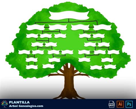 Árbol Genealógico Editable 9