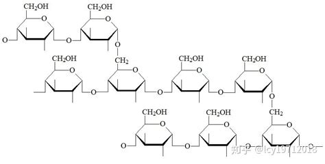 淀粉的结构、老化与抗性淀粉 知乎