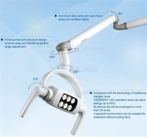 Comprar Foco Cir Rgico De Teto Odontol Gica Shadowles L Mpada Cir Rgica