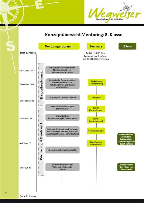 Hier Steht Eine Berschrift Hier Steht Eine Unter Berschrift