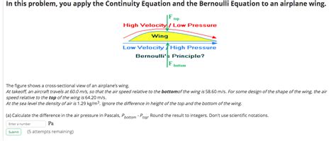 Solved In This Problem You Apply The Continuity Equation