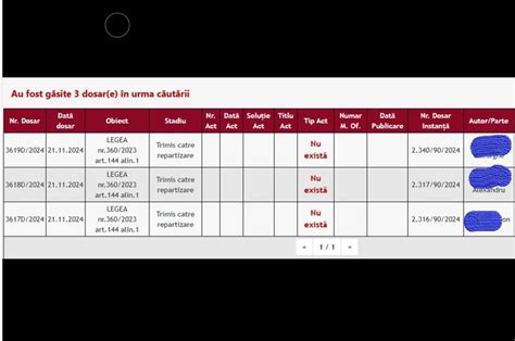 Pensionarii Cu Pensie Mic I Grupe De Munc Victorie Uria N