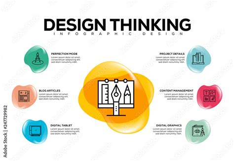 Thinking Infographic