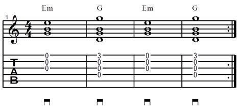 Empezar A Tocar La Guitarra Es F Cil Con Este Curso