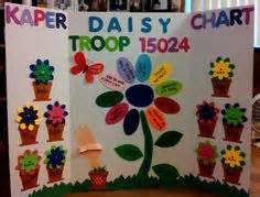 Kaper Charts Ideas Daisy Girl Scouts Brownie Girl Scouts Girl