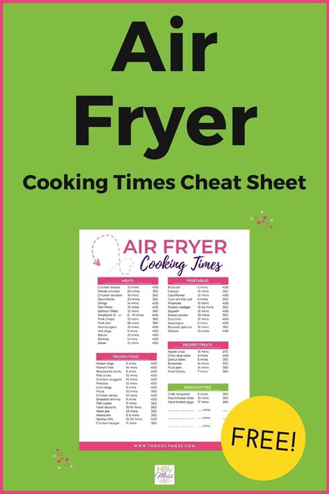 Air Fryer Cheat Sheet for Cooking Time and Temperature The Holy Mess