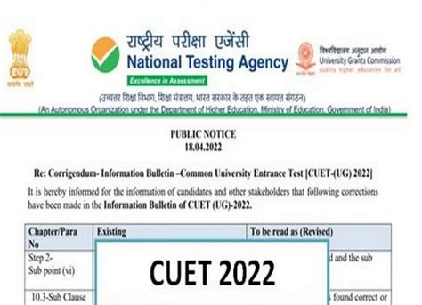 Common University Entrance Test Cuet Important Updates