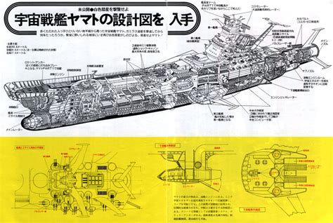 Yamato from the Inside Out | CosmoDNA