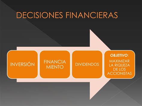 Ppt Principios De Finanzas Powerpoint Presentation Free Download