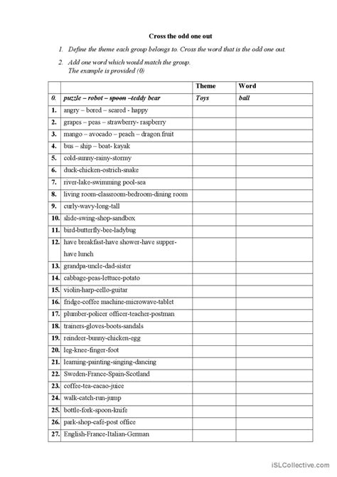 The Odd One Out English Esl Worksheets Pdf Doc