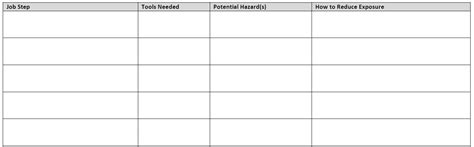 Free Pre Task Plan Template Prntbl Concejomunicipaldechinu Gov Co