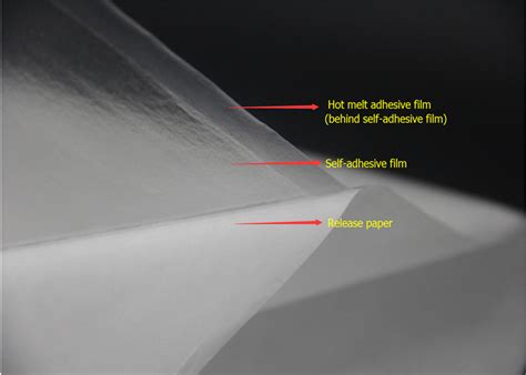 0 12mm Polyolefin EAA Hot Melt Adhesive Sheets For Embroidery Patch 0 10mm 48cm 100yards