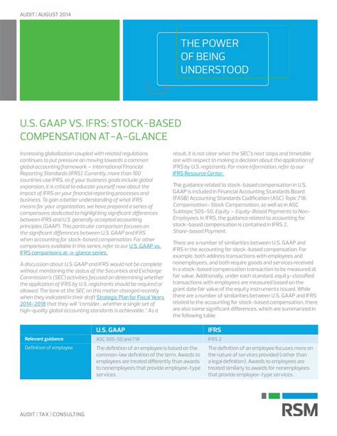 Pdf U S Gaap Vs Ifrs Stock Based Compensation At A Glancersmus