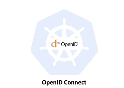 What Is Openid Connect Oidc Introduction By Tony Dec 2022 Dev