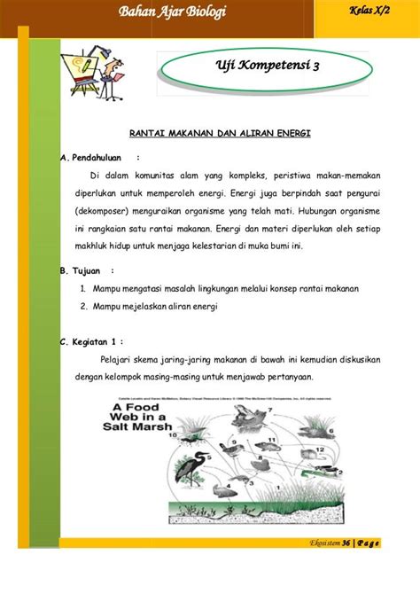 Materi Kelas X Modul Pembelajaran Ekosistem