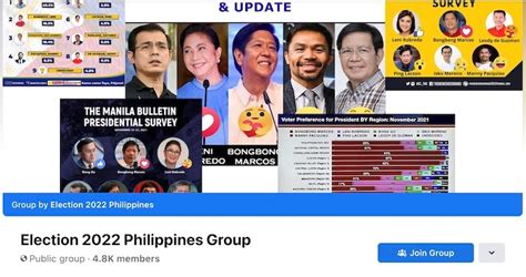 Stronger Social Media Influence In The 2022 Philippine Elections Fulcrum