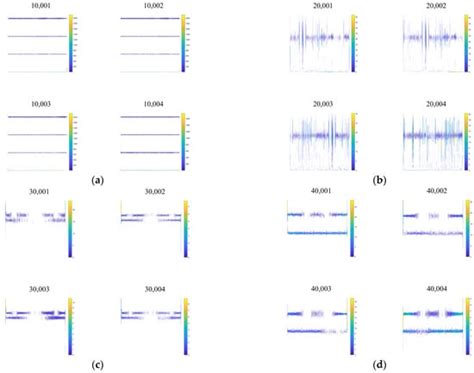 Sensors Free Full Text Intelligent Fault Diagnosis Method Based On