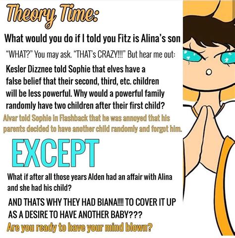 Part Of The Alina Alden And Fitz Theory By Marellasethetics On