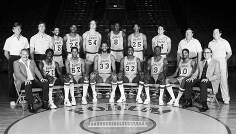 1980-81 Lakers Roster, Stats, Schedule And Results