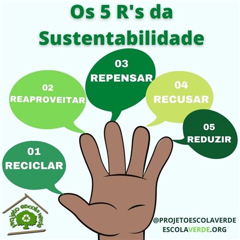 A Sustentabilidade De Uma Carreira Marcada Pela Habilidade Retoedu