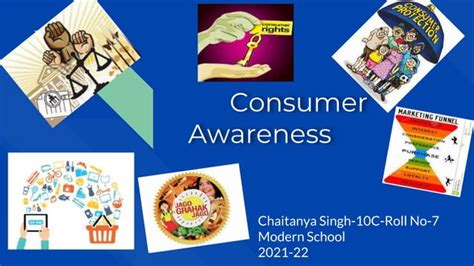 Consumer Awareness Class 10th Ppt Ppt