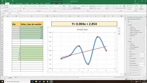 Como Cambiar La Escala De Un Gr Fico En Excel