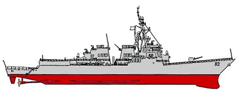 DDG-51 ARLEIGH BURKE-class