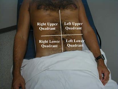 04 11 22 Abdominal And Chest Trauma Emergency Medicine Flashcards