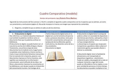 Cuadro Comparativo Tarea Individual Tema By Nery Perez Martinez Issuu