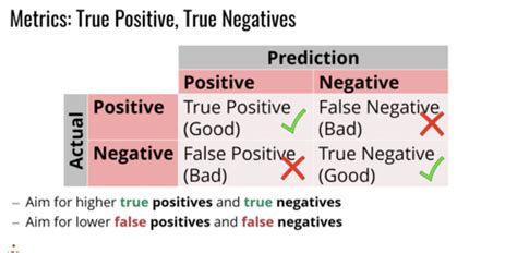 CFA Level 1 Quantitative Methods Flashcards Quizlet