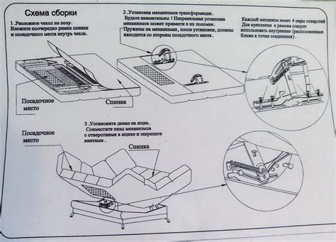 Инструкция по сборке дивана системы клик-клак (клик-кляк) — Советская ...