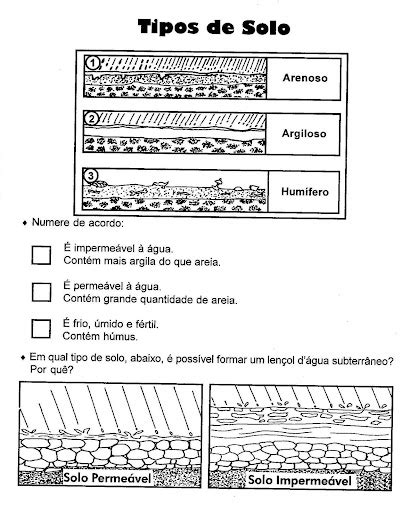 DIA DA CONSERVAÇÃO DO SOLO ATIVIDADES CARTAZES DESENHOS COLORIR