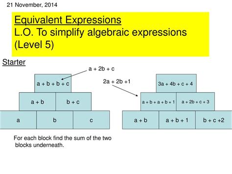 How To Find Equivalent Expressions In Algebra