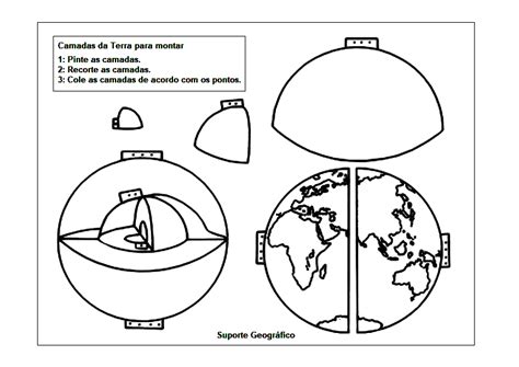 CAMADAS INTERNAS DA TERRA PARA COLORIR E MONTAR