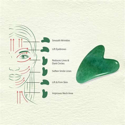 Jade Gua Sha Face Shaping Tool With Jade Gemstone For Dark Circles