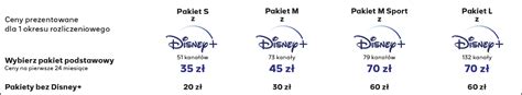 Disney W Ofertach Polsat Box Plusa Netii I Polsat Box Go Bez Op At