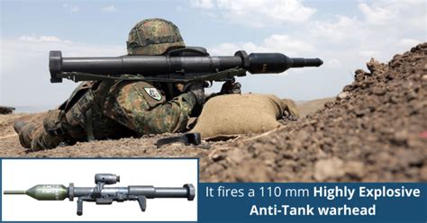 Panzerfaust 3: Germany's Modern Tank-Piercing Grenade Launcher | The ...