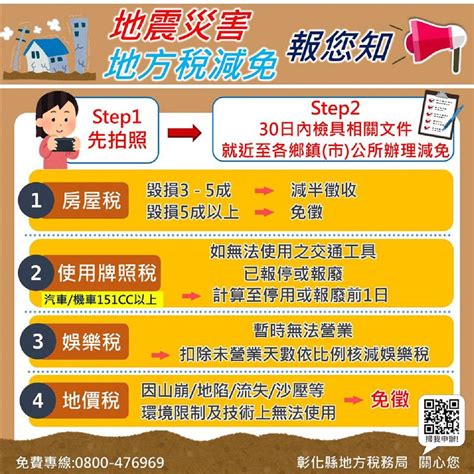 近日地震頻繁 受災土地、房屋、車輛或娛樂場所記得可申請地方稅減免 新頭條 Thehubnews