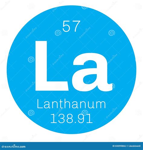 Lanthanum chemical element stock vector. Illustration of mendeleev ...