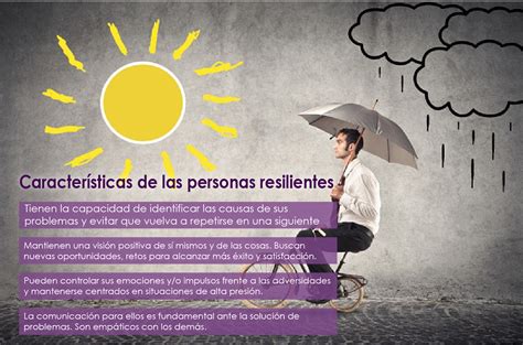 Resiliencia C Mo Afrontar Las Situaciones Dif Ciles