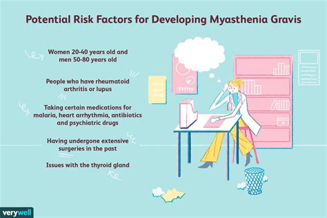 How Myasthenia Gravis Is Diagnosed