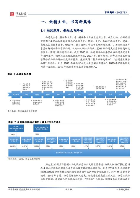 中炬高新 规模扩张管理提效双驱动，冲刺第一梯队 210428pdf 先导研报