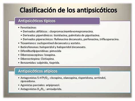 Farmacolog A Especial I Tema F Rmacos Depresores Del Snc