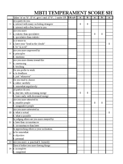 Printable Mbti Worksheet
