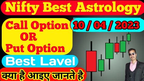 Best Intraday Trading Stocks For 10 April 2023 Astrostock