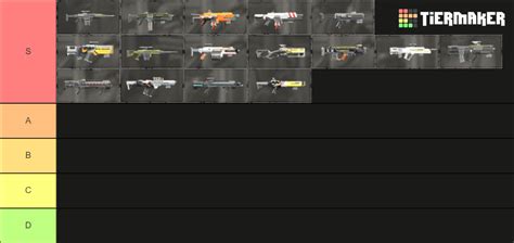 Helldivers Primary Weapons Tier List Community Rankings Tiermaker